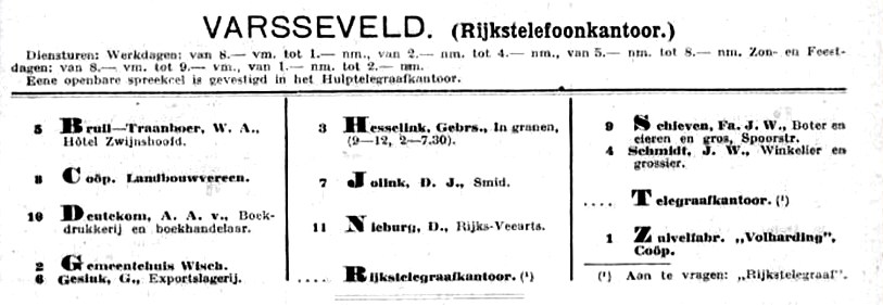 Telefoonboek 1915 Varsseveld in PPT